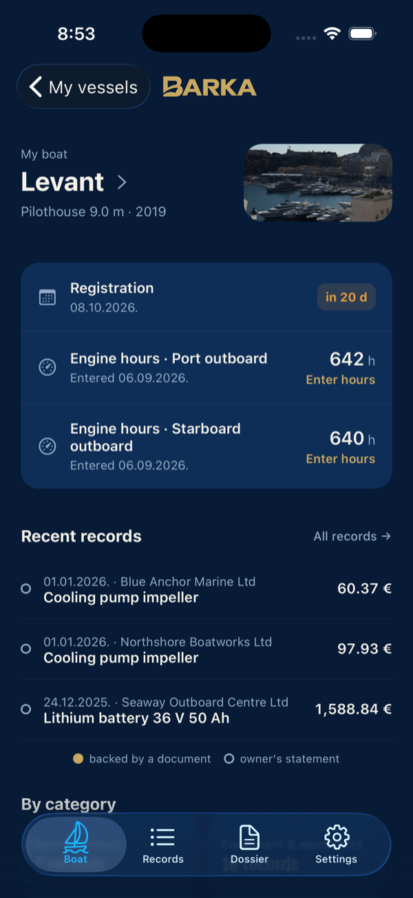 Boat tab with the photo, the status cards and the recent records
