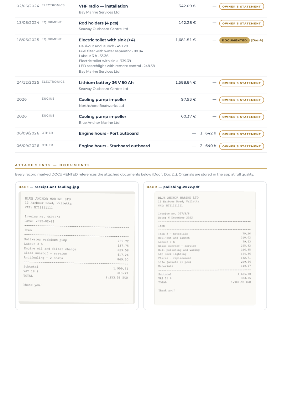Dossier PDF, attachments page with the receipts