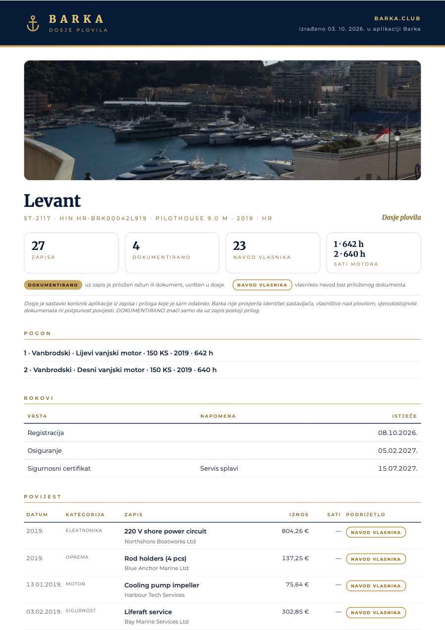 Dosje u PDF-u, prva stranica